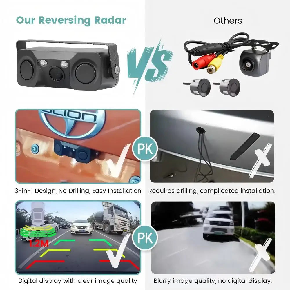 iPoster AHD 1080P PAL Car Rear View Reversing Backup Camera with Parking Radar Sensor Beeper 3-In-1 12V Night View For Car SUV