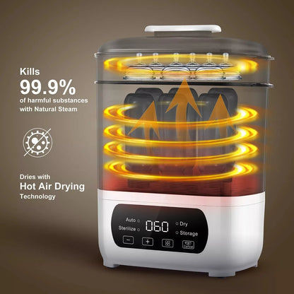 Tieasy 4-in-1 Electric  LED Touch Screen Multi-Function Gray Baby Bottle Sterilizer Dryer BBS001