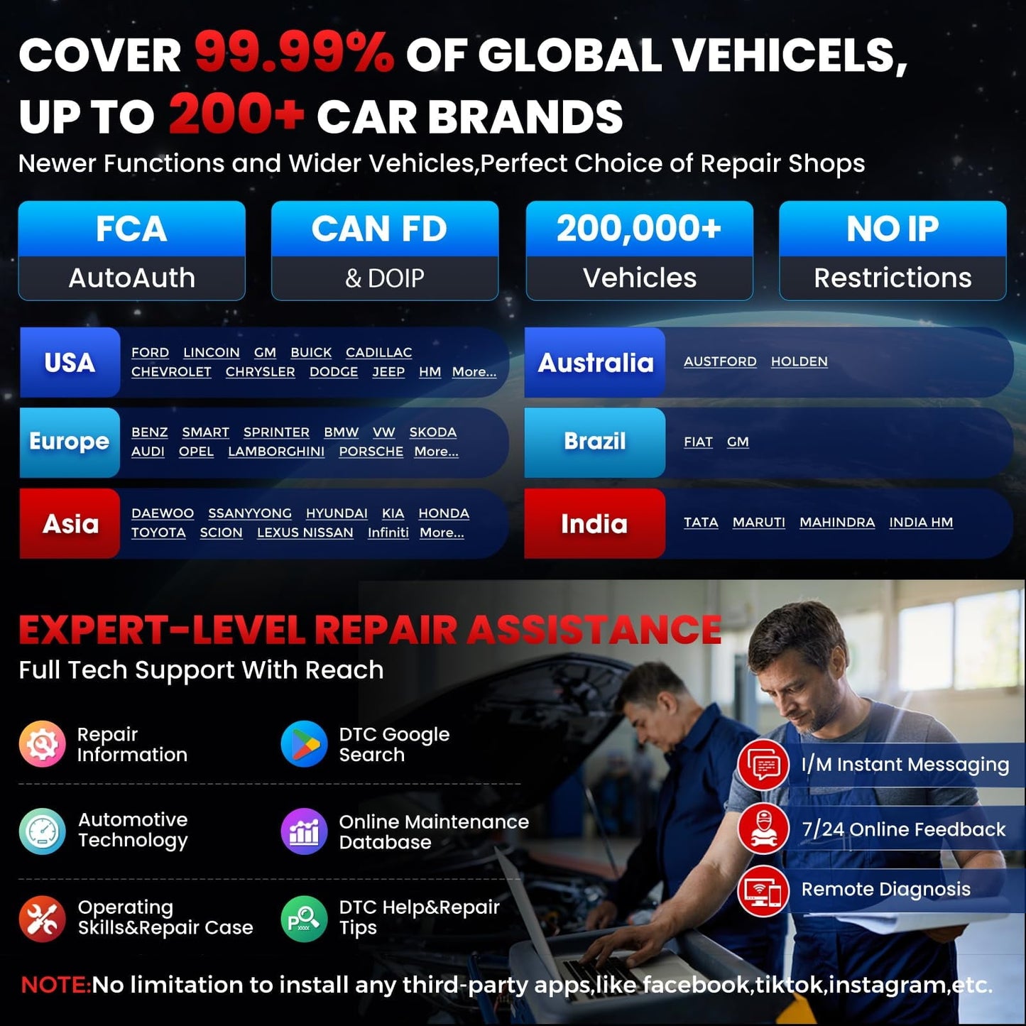 LAUNCH X431 V Pro 5.0 Elite 2024 New Gen. Oem Bluetooth Bidirectional Scan Tool w/ Canfd Doip ,Same as Pro3s+ 5.0 ,Online Coding&38+Reset for all Cars C57 Car Scanner Diagnostics