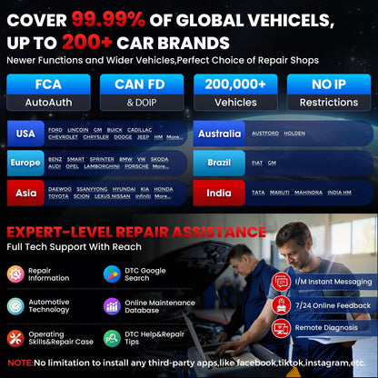 LAUNCH X431 V Pro 5.0 Elite 2024 New Gen. Oem Bluetooth Bidirectional Scan Tool w/ Canfd Doip ,Same as Pro3s+ 5.0 ,Online Coding&38+Reset for all Cars C57 Car Scanner Diagnostics