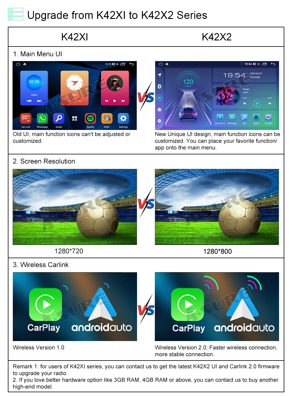 Junhua 9'' Android 12 Car Stereo with CarPlay for Subaru Outback Legacy 2003-2009, 2+32G