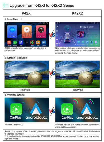 Junhua 9'' Android 12 Car Stereo with CarPlay for Subaru Outback Legacy 2003-2009, 2+32G