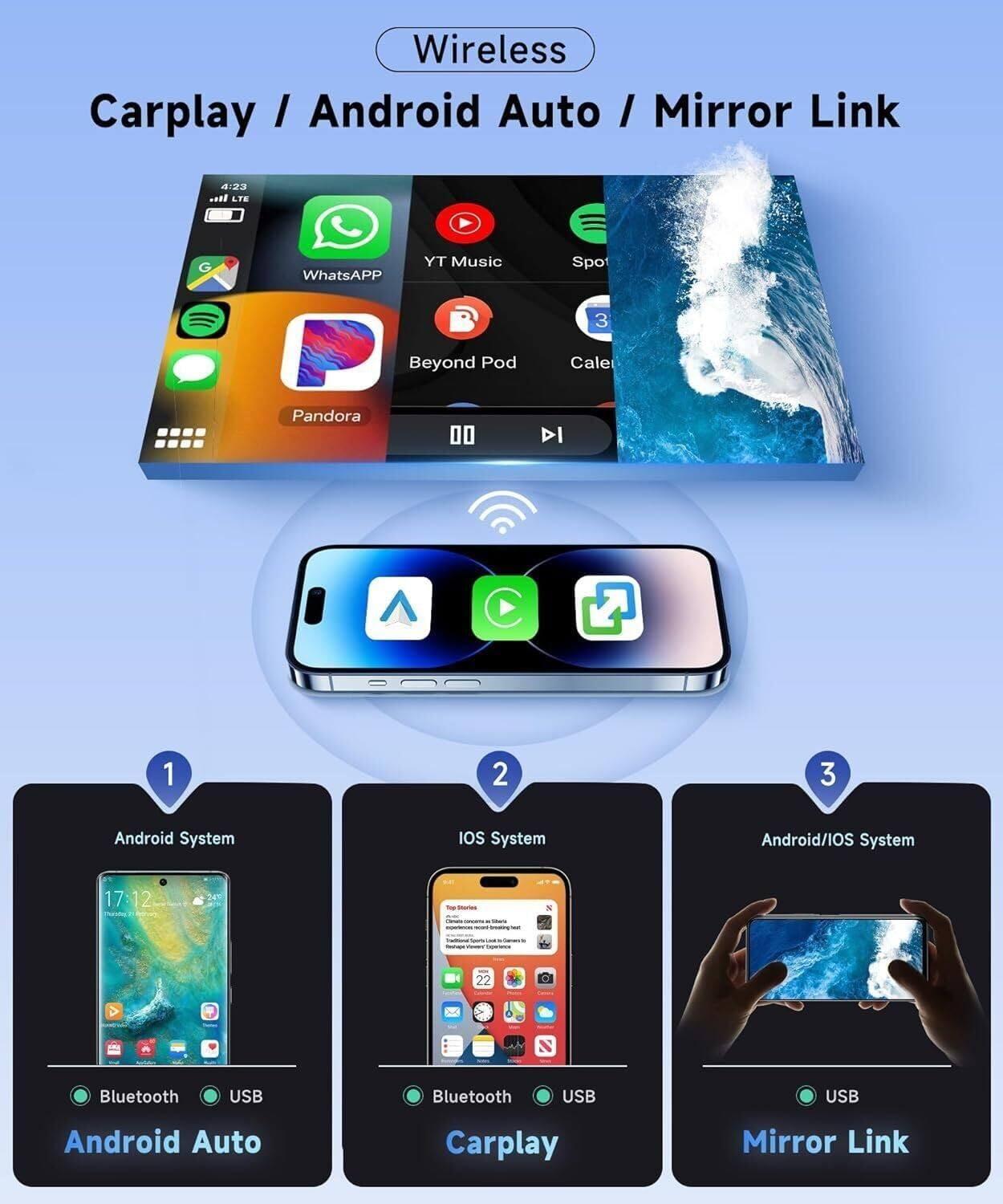 Android Car Radio Compatible with Wireless Carplay Android Auto for Dodge Ram 1500 2500 3500 2013-2019, 9" 1280X720 Touch Screen Stereo Bluetooth GPS FM/AM Backup Camera Navigation HeadUnit