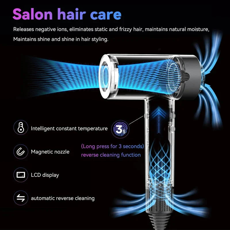 Wave Wholesale — Lescolton High Speed Hair — Speed — detail close-up