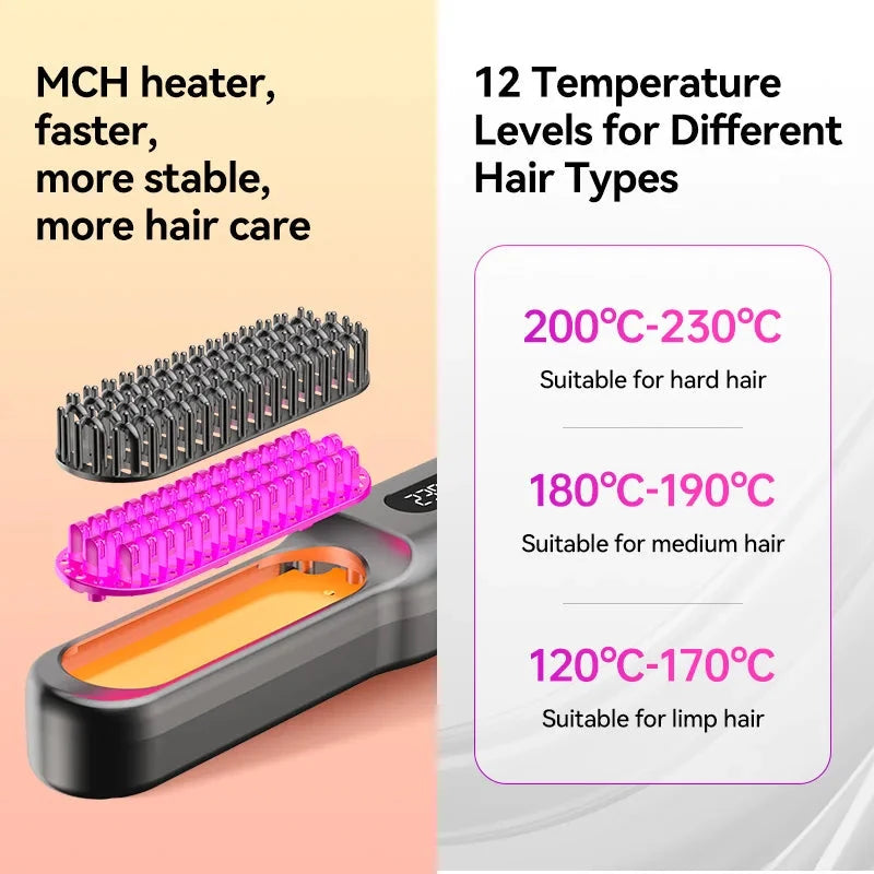 Wave Wholesale — Portable Travel Thermostatic Hot — Hot — feature highlight