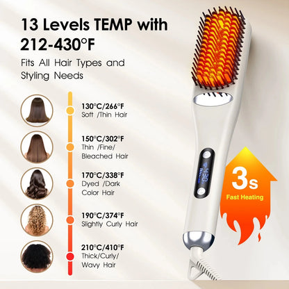 Wave Wholesale — Steam Straightener Comb 3s — Comb — detail close-up